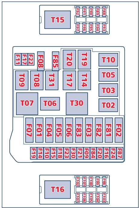 Maserati Granturismo M145 Phase 1 (2007-2017) - Fusibles et relais dans le compartiment moteur - 3
