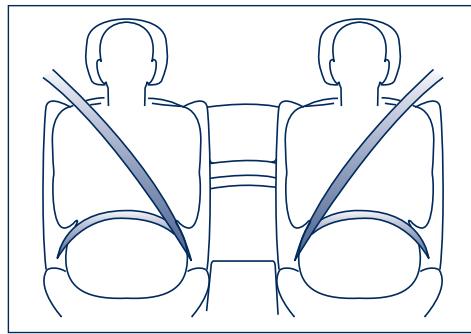 Maserati Granturismo M145 Phase 1 (2007-2017) - Utilisation des ceintures de sécuritéarrêté - 3