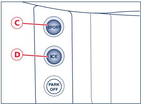 Maserati Granturismo M145 Phase 1 (2007-2017) - Boîte de vitesses automatique électronique - 2