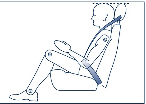 Maserati Granturismo M145 Phase 1 (2007-2017) - Utilisation des ceintures de sécuritéarrêté - 4
