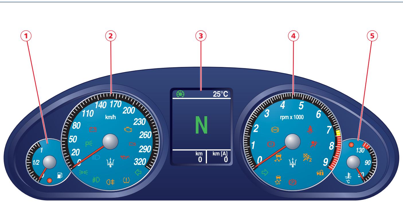 Maserati Granturismo M145 Phase 1 (2007-2017) - Tableau de bord - 1
