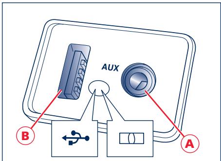 Maserati Granturismo M145 Phase 1 (2007-2017) - Module AUX* - 1