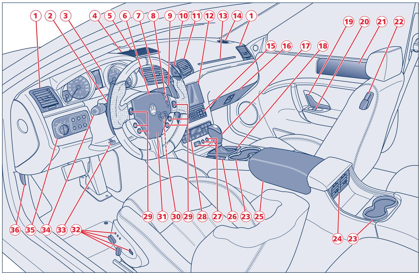 Maserati Granturismo M145 Phase 1 (2007-2017) - Planche - 1