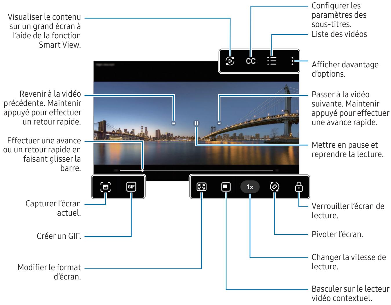 SAMSUNG Galaxy Tab A9+ - SMX110 - SMX115 - SMX210 - SMX216B - Afficher desVIDEOS - 1