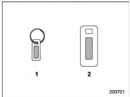 SUBARU Outback (2011) - Plaque d'identité de sécurité - 1