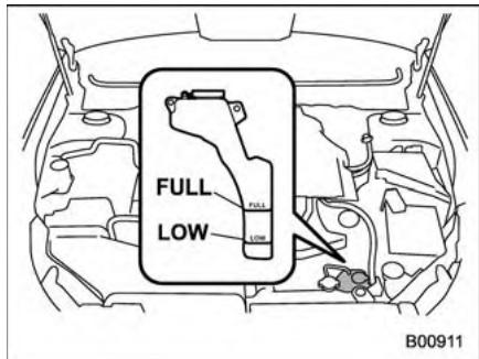 SUBARU Outback (2011) - Contrôle du niveau de liquide de refroidissement - 1