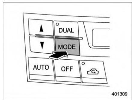 SUBARU Outback (2011) - Bouton de selection de mode de circulation d'air - 1