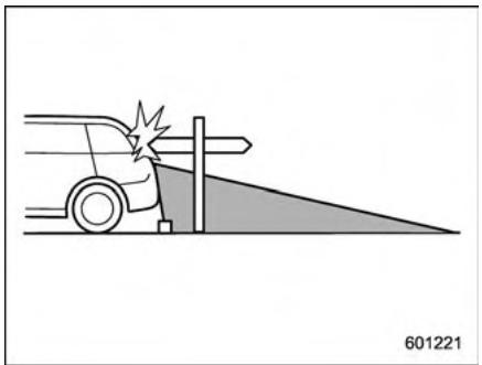 SUBARU Outback (2011) - ATTENTION - 1