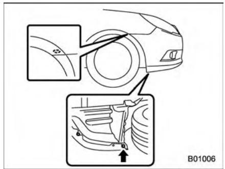 SUBARU Outback (2011) - Retrait de garniture de I'aile - 1