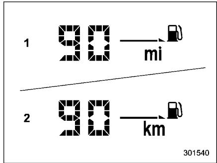 SUBARU Outback (2011) - Autonomie avec le carburant restant - 1