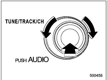 SUBARU Outback (2011) - Gamme de réglage de chaque volume - 1