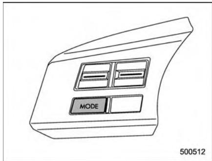 SUBARU Outback (2011) - Touche MODE - 1