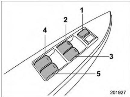 SUBARU Outback (2011) - Opération de lève-vitre électronique par le conducteur - 1