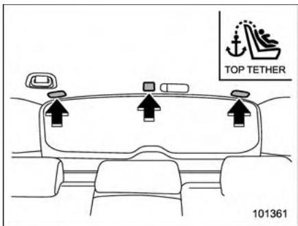 SUBARU Outback (2011) - ATTENTION - 4