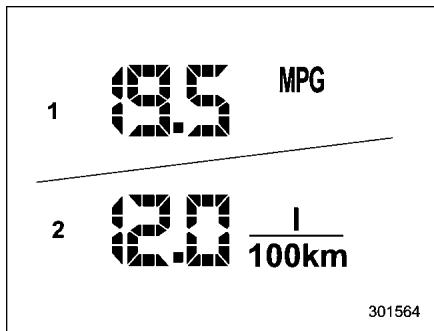SUBARU Outback (2011) - Consommation actuelle de carburant - 1