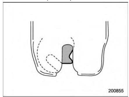 SUBARU Outback (2011) - Inspection - 3