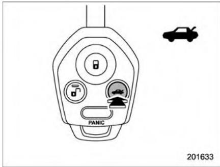 SUBARU Outback (2011) - Déverrouillage du hayon (Outback) - 1