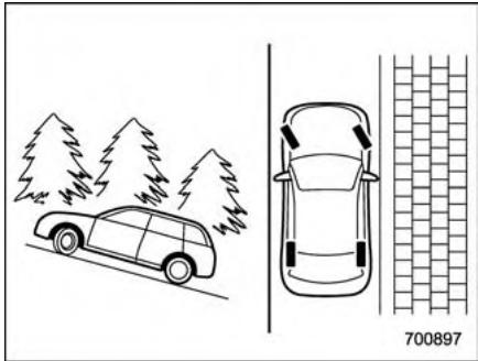 SUBARU Outback (2011) - Conseils de stationnement - 1