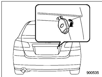 SUBARU Outback (2011) - ATTENTION - 1