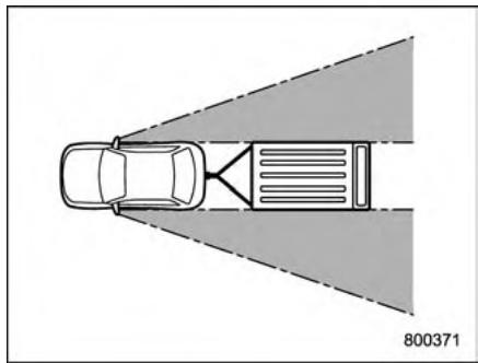 SUBARU Outback (2011) - Rétroviseurs extérieurs - 1