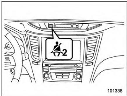 SUBARU Outback (2011) - REMARQUE - 2
