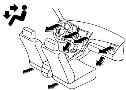 SUBARU Outback (2011) - Aérateurs - 2