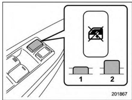 SUBARU Outback (2011) - Condamnation des vitres des passagers - 1