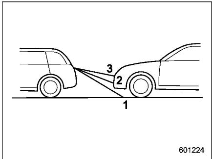 SUBARU Outback (2011) - Fonction du système de repérage des distances - 1