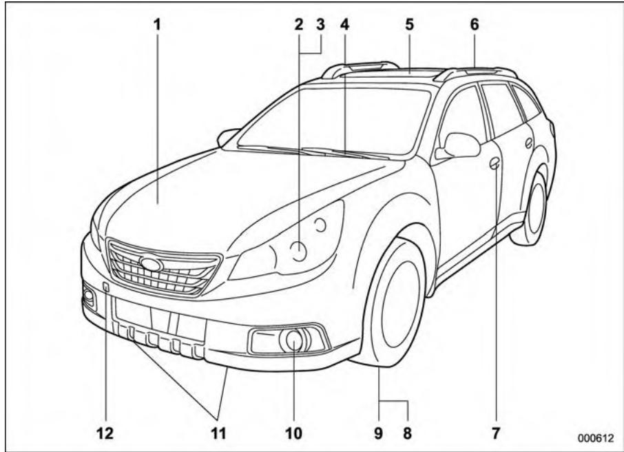 SUBARU Outback (2011) - Exterieur - 1