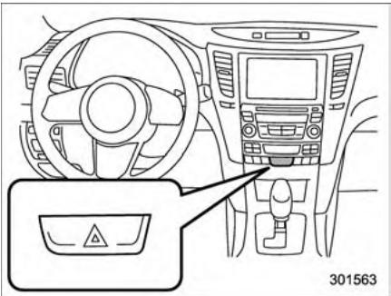 SUBARU Outback (2011) - Feux de détresse - 1