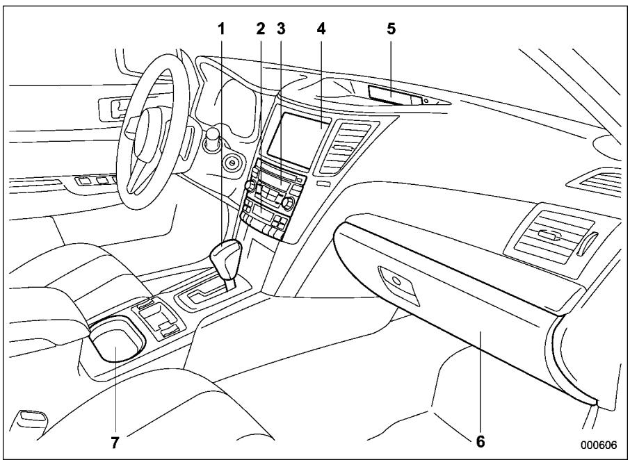 SUBARU Outback (2011) - Habitacle - 3
