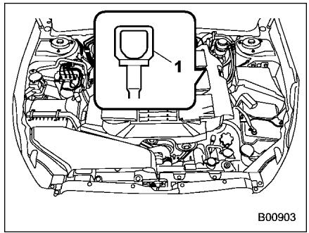 SUBARU Outback (2011) - Contrôle du niveau d'huile quand l'huile est chaude - 1