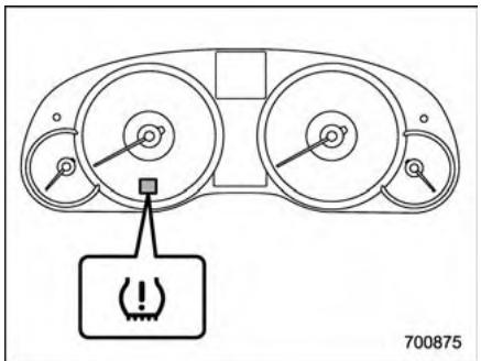 SUBARU Outback (2011) - Système de surveillance de la pression des pneus (TPMS) (selon modèles) - 1