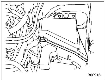 SUBARU Outback (2011) - ATTENTION - 2