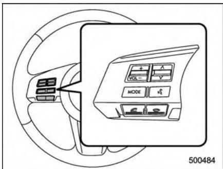 SUBARU Outback (2011) - Touches de commande audio (selon modèles) - 2