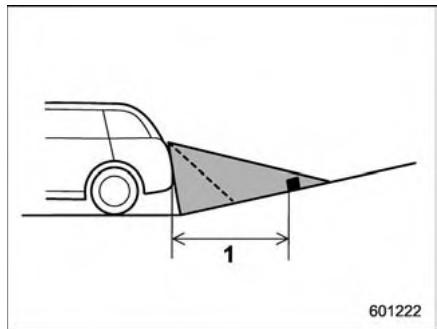 SUBARU Outback (2011) - Lorsqu'il y a une cote à l'arrière du vehicule - 1