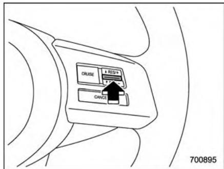 SUBARU Outback (2011) - Désactivation temporaire du régulateur de vitesse - 2