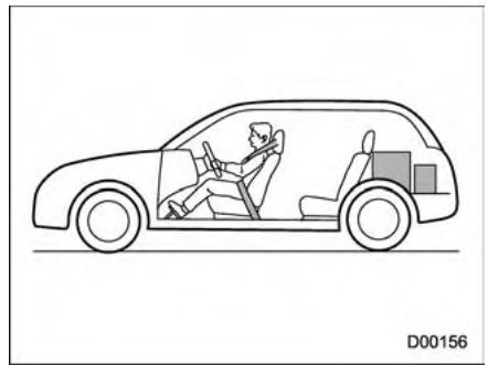 SUBARU Outback (2011) - Calcul de la charge totale et de la capacité de charge selon la configuration en occupants - 1