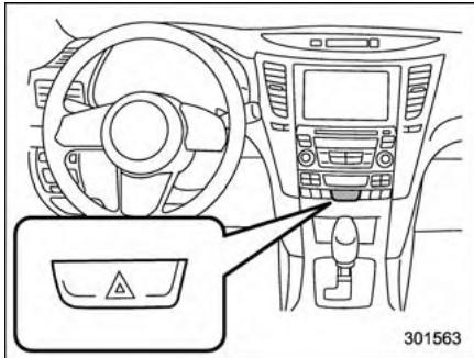 SUBARU Outback (2011) - Pour garer le vehicule en cas d'urgence - 1