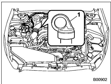 SUBARU Outback (2011) - Contrôle du niveau d'huile - 1