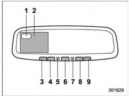 SUBARU Outback (2011) - Rétroviseur interieur de type B (selon modèles) - 1