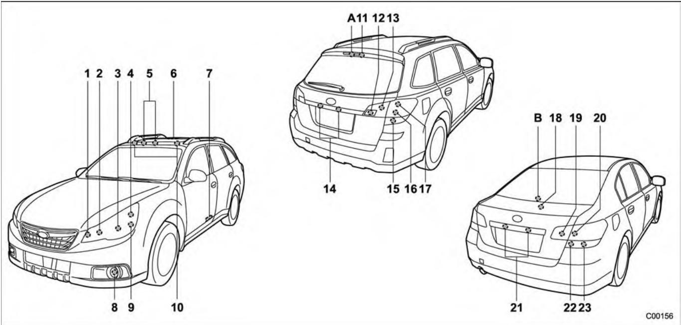 SUBARU Outback (2011) - Ampoules électriques - 1