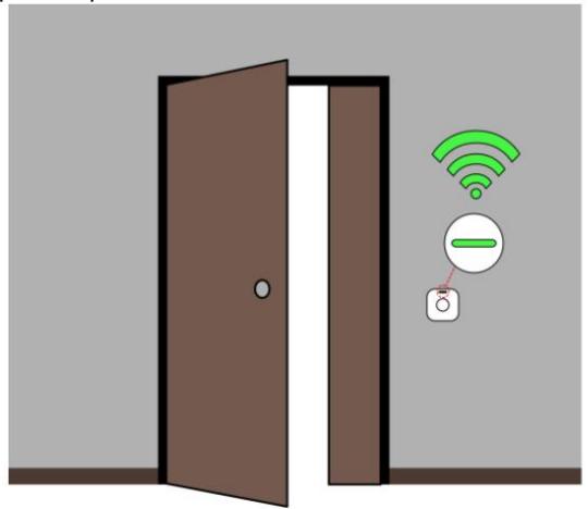 Hikvision AXE PRO - DSPWA64KITWE - FAQ sur l'installation - 1