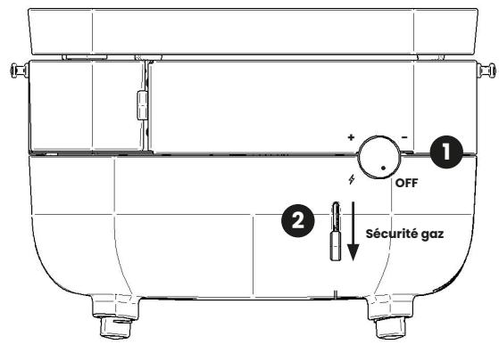 FORGE ADOUR NOMAD - Sécurité cartouche de gaz - 1
