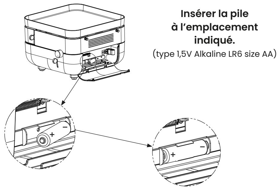 FORGE ADOUR NOMAD - Étape 4 - 1