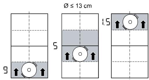 SIEMENS EX851LVC1F - Placer et déplacer l'ustensile - 1
