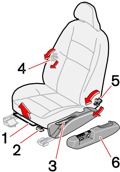 VOLVO V70 - V70R - XC70 (2004-2007) - ATTENTION! - 1