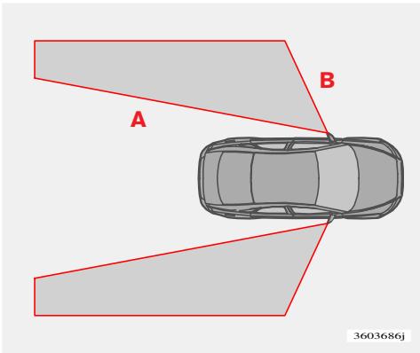 VOLVO V70 - V70R - XC70 (2004-2007) - Lorsque vous doublez un autre vehicule : - 1