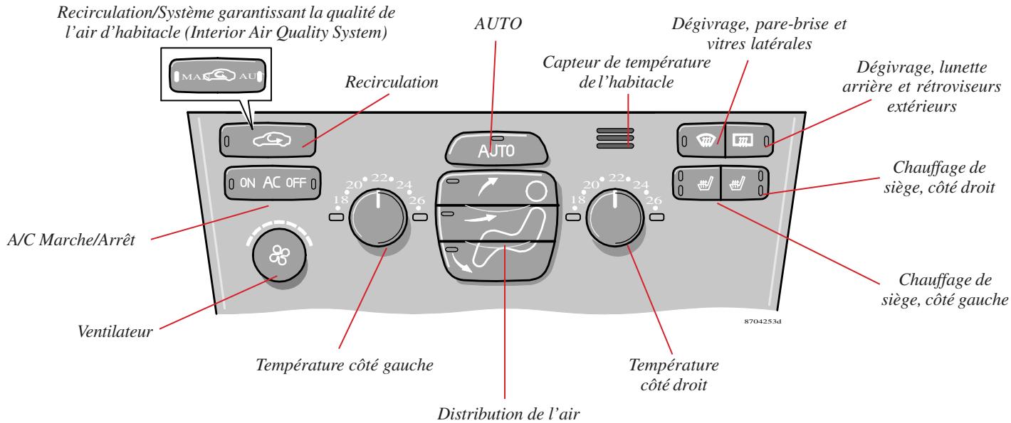 VOLVO V70 - V70R - XC70 (2004-2007) - Fonction de ventilateur réduisant le déchargement de la batterie - 1