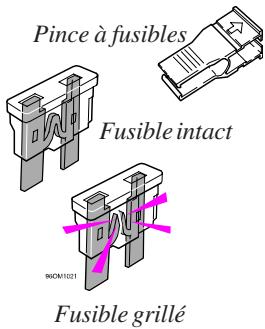 VOLVO V70 - V70R - XC70 (2004-2007) - Boitier de relais et de fusibles dans le compartment moteur - 1
